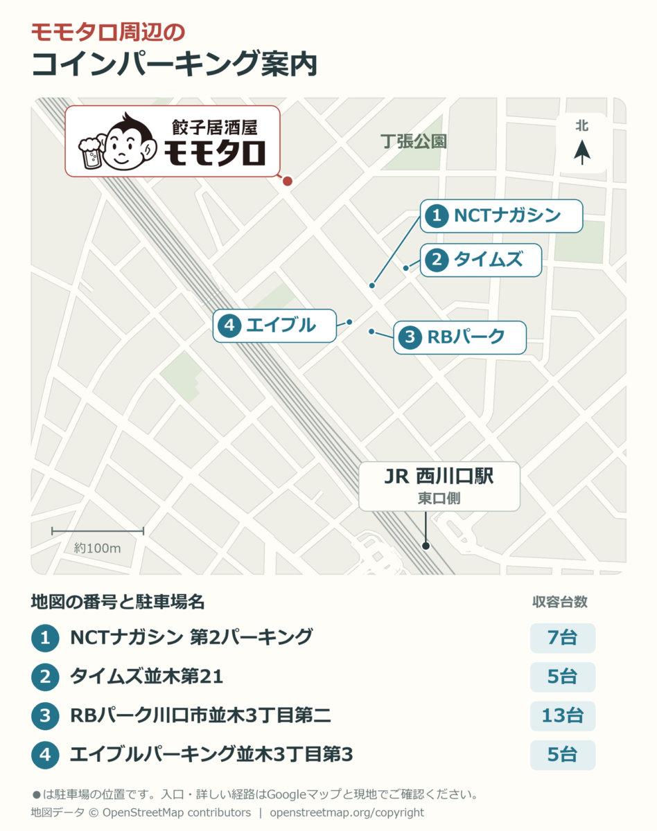 モモタロ周辺の駐車場案内図。①NCTナガシン第2（7台）、②タイムズ並木第21（5台）、③RBパーク（13台）、④エイブル並木3丁目第3（5台）と西川口駅の位置を示す。